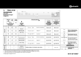 Bauknecht TRAS 6120 Program Chart