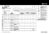 Bauknecht TRAK 6320 Program Chart