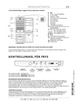 Fagor CR327AV7 Program Chart