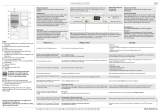 Smeg CR329PZ Program Chart