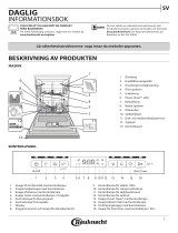 Bauknecht BUO 3T132 P X Daily Reference Guide