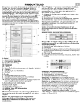 Bauknecht KGNA 335 BIO IN Program Chart