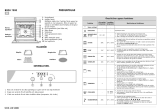 Bauknecht BMZH 7900 IN Program Chart