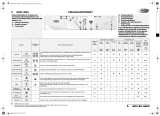 Whirlpool AWO 3545 Program Chart