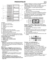 Bauknecht KGEA 356 BIO OPTIMA IN Program Chart