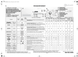 Bauknecht WAK/D 7414 EX Program Chart