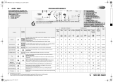 Whirlpool AWO 9465 Program Chart