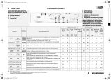 Whirlpool AWO 3555 Program Chart