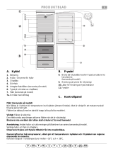 Whirlpool ARC 6181 Program Chart