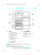 Bauknecht KDA 2400/3 Program Chart