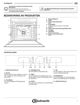 Bauknecht BIK5 DP8FS PT Daily Reference Guide