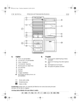 IKEA CBI 611 W Program Chart