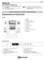 Bauknecht BSIO 3O35 PFE X Daily Reference Guide