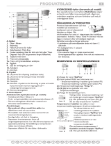 Bauknecht KDN 400 PROFRESH A+IN Program Chart