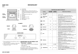 Bauknecht BMZH 5900 WS Program Chart