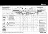 Bauknecht WAE 8985 Program Chart