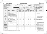 Bauknecht WAK 1200 EX/4 B Program Chart