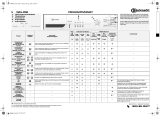 Bauknecht WAS 4550 Program Chart