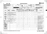 Bauknecht WAK 7880 Program Chart