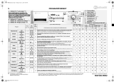 Bauknecht WAEco 7740 BK Program Chart