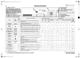 Bauknecht WAK 6009 BK Program Chart