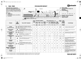 Bauknecht WAK 8560 BK Program Chart