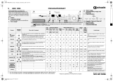 Bauknecht WAE 9491 Program Chart