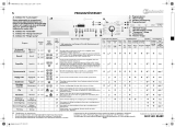 Bauknecht WAK 9850 BK Program Chart