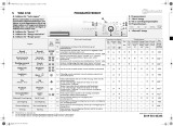 Bauknecht WAK 4760 BK Program Chart