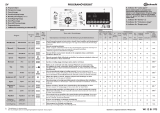 Bauknecht WMT Style 722 ZEN Program Chart