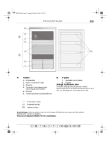 Bauknecht KRA 145 OPTIMA Program Chart