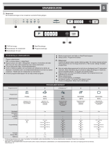 IKEA DWH C00 W Program Chart