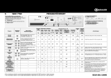 Bauknecht WAK 7760 Program Chart