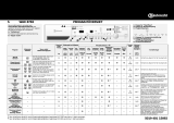 Bauknecht WAE 8783 Program Chart