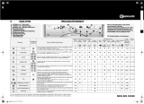 Bauknecht WAS 4563 Program Chart