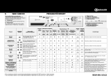 Bauknecht WAK 1600 EX Program Chart