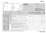 Whirlpool AWT 4082 Program Chart