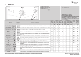 Whirlpool AWT 4083 Program Chart