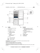 Whirlpool ARZ 899/H Program Chart