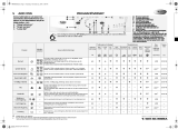 Whirlpool AWO 9745 Program Chart