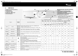 Whirlpool AWM 8140 Program Chart