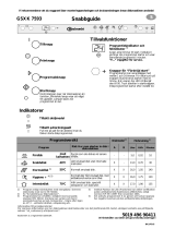 Bauknecht GSXK 7593/2 Program Chart