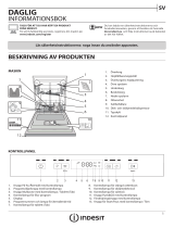 Indesit DBC 3C24 AC X Daily Reference Guide