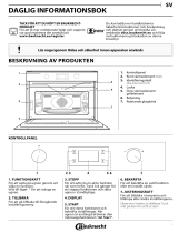 Bauknecht EMPK3 4545 IN Daily Reference Guide