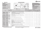 Bauknecht WATE 9590 Program Chart