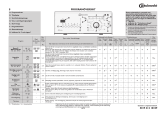 Bauknecht WATE 9590/1 Program Chart