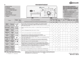 Bauknecht WATECO 9600 Program Chart