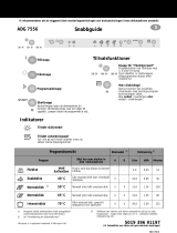 Whirlpool ADG 7556 M Program Chart