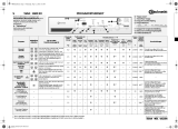 Bauknecht WAK 1600 EX/5 Program Chart