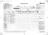 Bauknecht WAG 5570 Program Chart